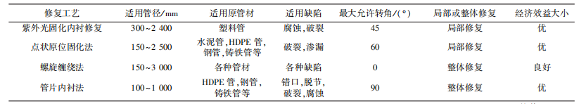 1685065050560406.png 20230518094184898489.png